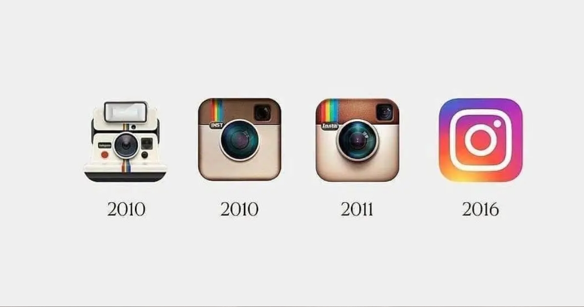 Comparación de los distintos logotipos de Instagram desde 2010 hasta 2016, mostrando su transición de un diseño estilo cámara retro a un icono minimalista con degradado de colores.