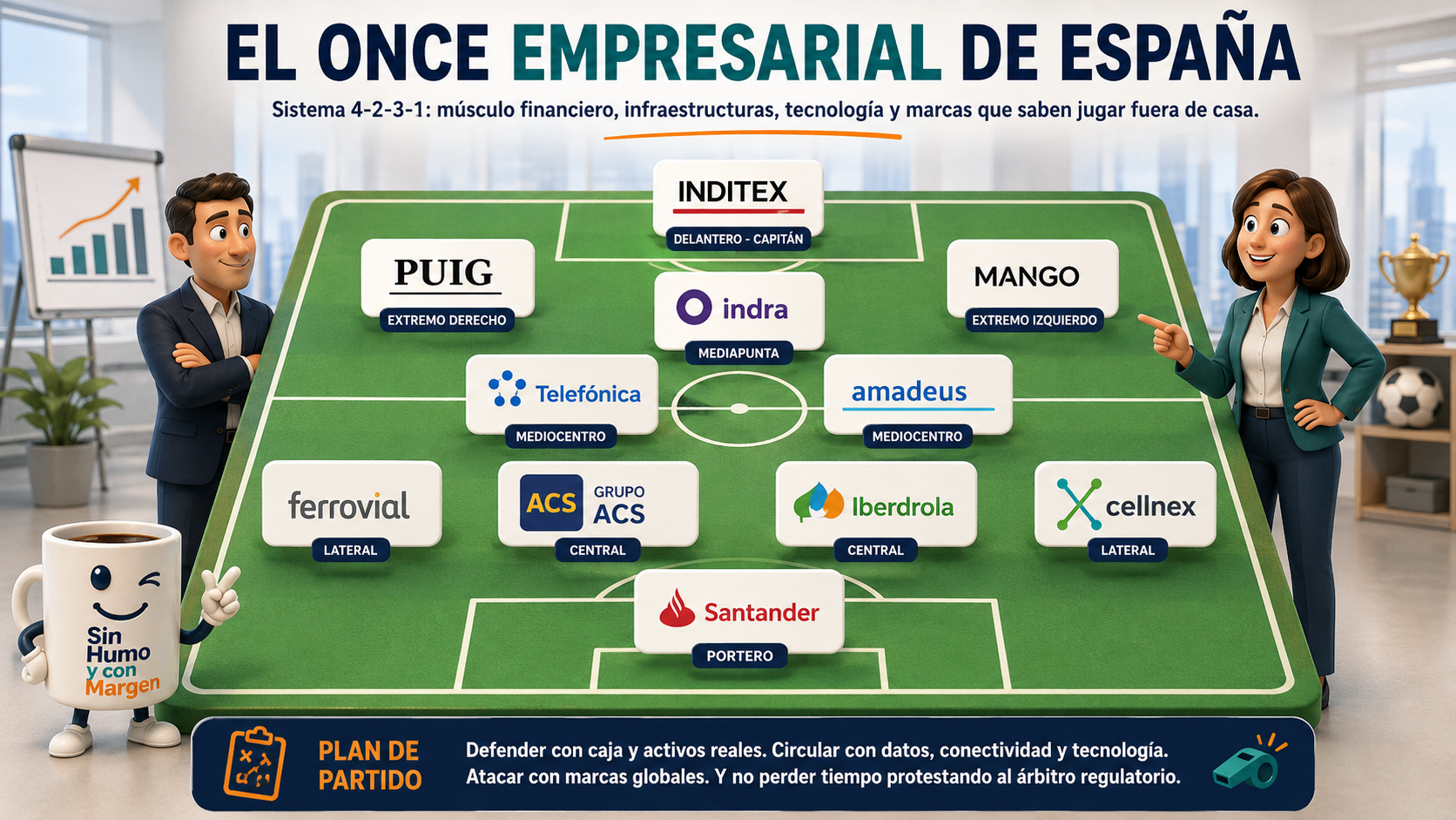 Alineación editorial de once empresas españolas con capacidad de competir internacionalmente