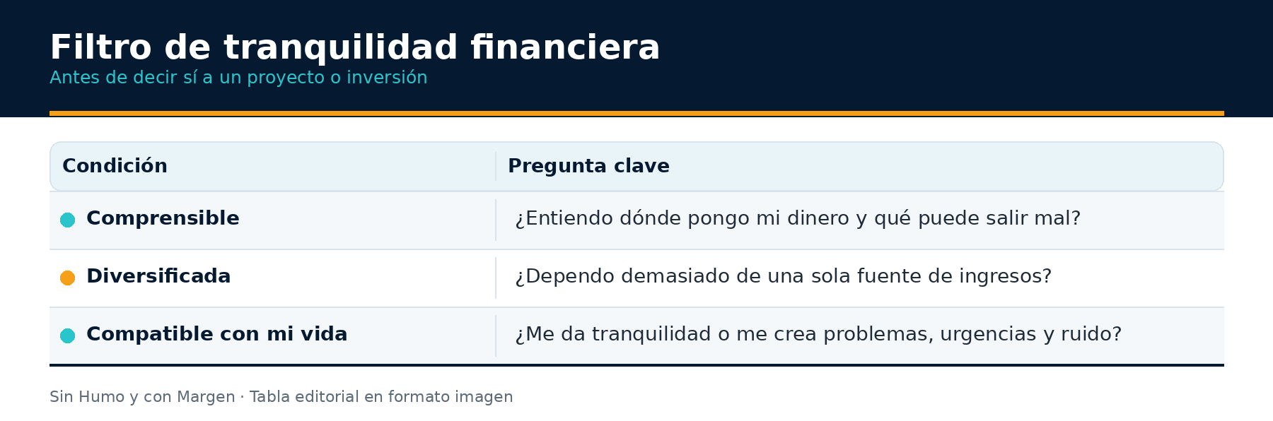 Ilustración del artículo sobre planificación de la jubilación, figura 5